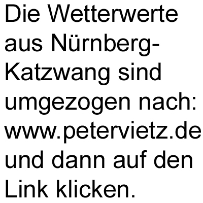 Das aktuelle Wetter in N�rnberg Katzwang.